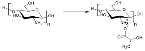  Lactic Acid: สารเพิ่มความแข็งแรงและยืดหยุ่นให้กับพลาสติก!